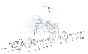 RX 50 (EMEA) drawing Water pump