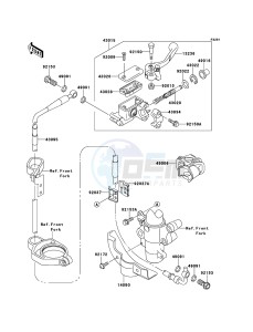 KX85/KX85-<<II>> KX85ACF EU drawing Front Master Cylinder