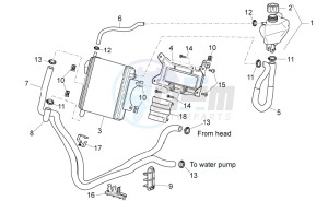 SR 50 ie AND carb. USA drawing Cooling system