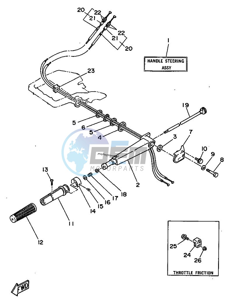 STEERING