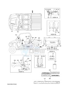 YXM700E YXM70VPXH VIKING EPS (B42F) drawing EMBLEM & LABEL 1