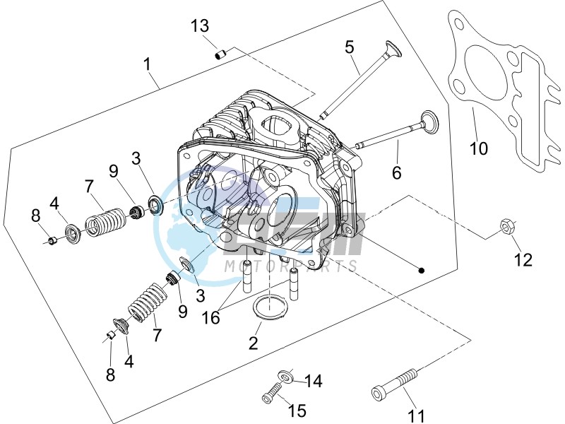 Head unit - Valve