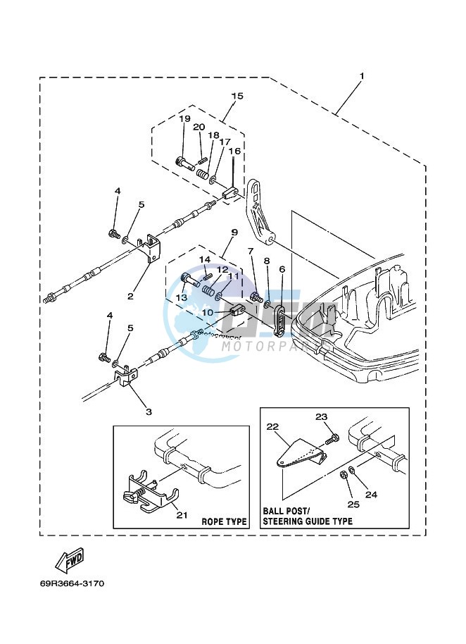 REMOTE-CONTROL-ATTACHMENT