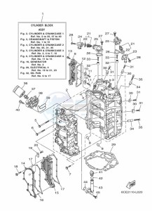 LF250XCA drawing CYLINDER--CRANKCASE-1