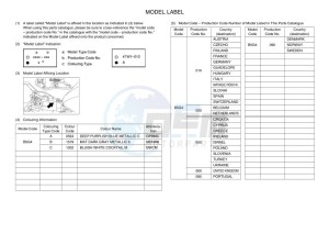 YZF125-A YZF-R125 (B5G4) drawing Infopage-5