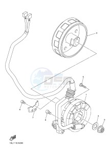 YZ450F (B111 B112 B113 B114) drawing GENERATOR