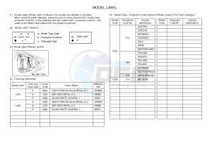 YZF-R6 R6 600 (1JSU 1JSV) drawing .5-Content