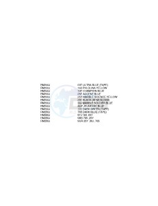 RM250 1988 drawing * COLOR CHART *