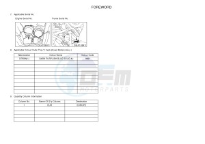 YFM550FWAD YFM5FGPAD GRIZZLY 550 EPS (1HSJ) drawing .3-Foreword