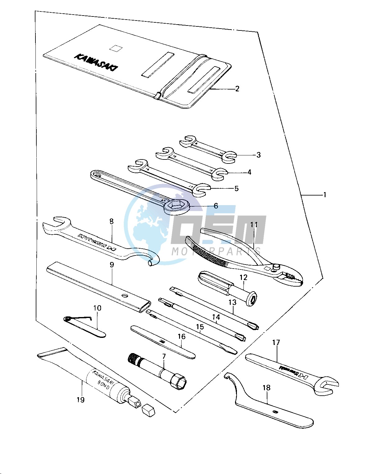 OWNER TOOLS