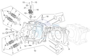 Scarabeo 250 Light e3 drawing Cilinder head