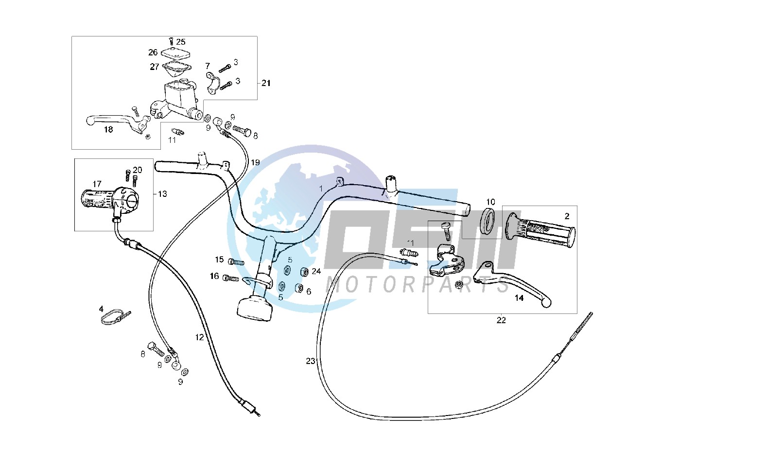 HANDLEBAR - CONTROLS