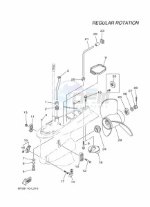 F250TUR-2012 drawing PROPELLER-HOUSING-AND-TRANSMISSION-2