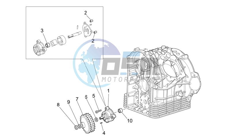 Oil pump II