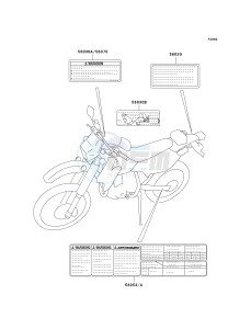 KLX 400 A [KLX400SR KLX400R] (A1-A2 A2 CAN ONLY) [KLX400SR KLX400R] drawing LABELS