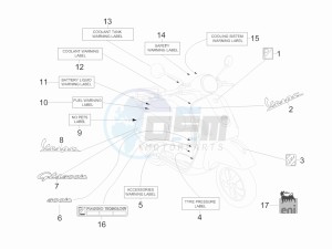 GTS 300 ie USA drawing Plates - Emblems