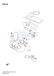 GSX1250FA (E28-E33) drawing MANUAL BOX