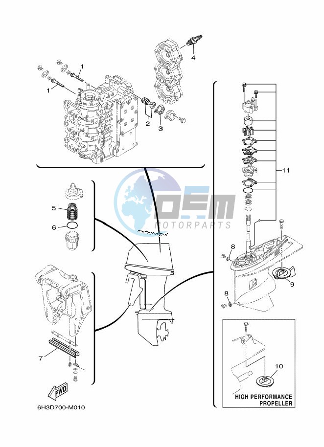 MAINTENANCE-PARTS