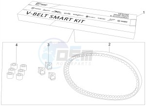 946 RED 125 4STR 3V ABS E4 (EMEA, APAC) drawing Kit trasmissione