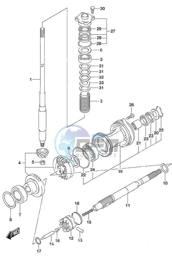 Transmission High Thrust