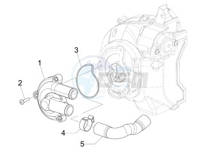 Runner 125 VX 4t e3 (UK) UK drawing Cooler pump