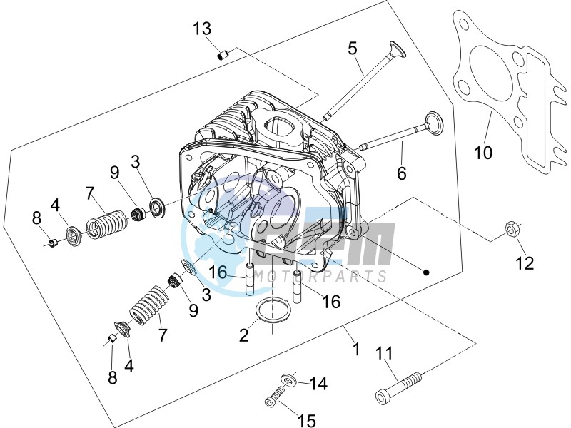 Cilinder head unit - Valve