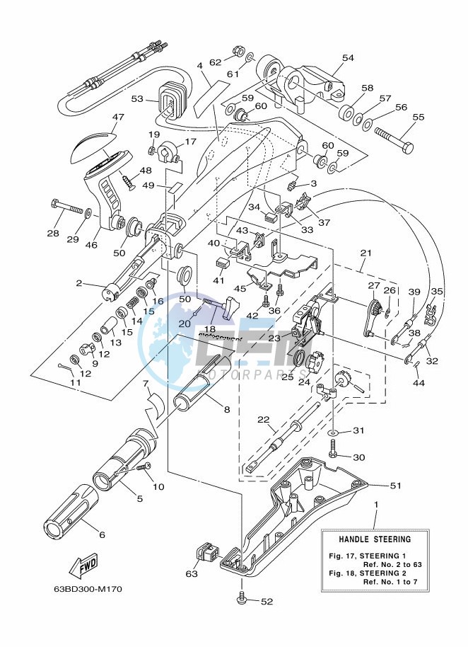 STEERING-1