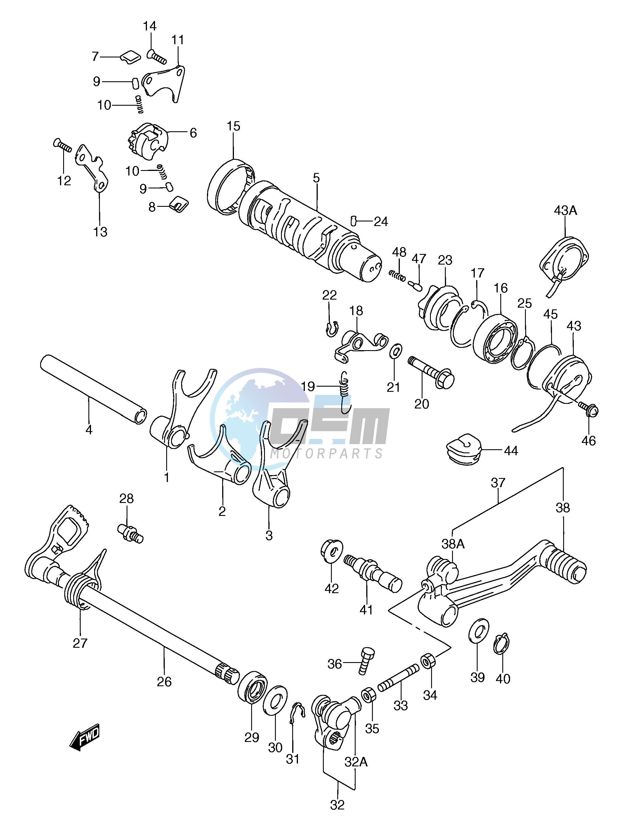 GEAR SHIFTING