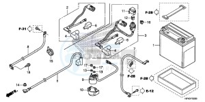 TRX420FPMD TRX420 Europe Direct - (ED) drawing BATTERY