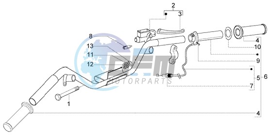 Handlebars component RH