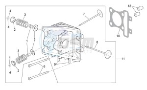 Scarabeo 100 4T e3 drawing Cylinder head - valves