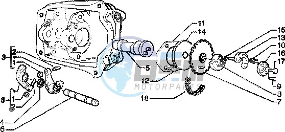 Rocker levers support