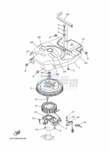 FT50JETL drawing GENERATOR