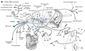 1200 Sport 8V drawing Electrical system I