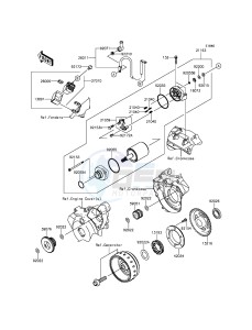 KLX250 KLX250SEF XX (EU ME A(FRICA) drawing Starter Motor