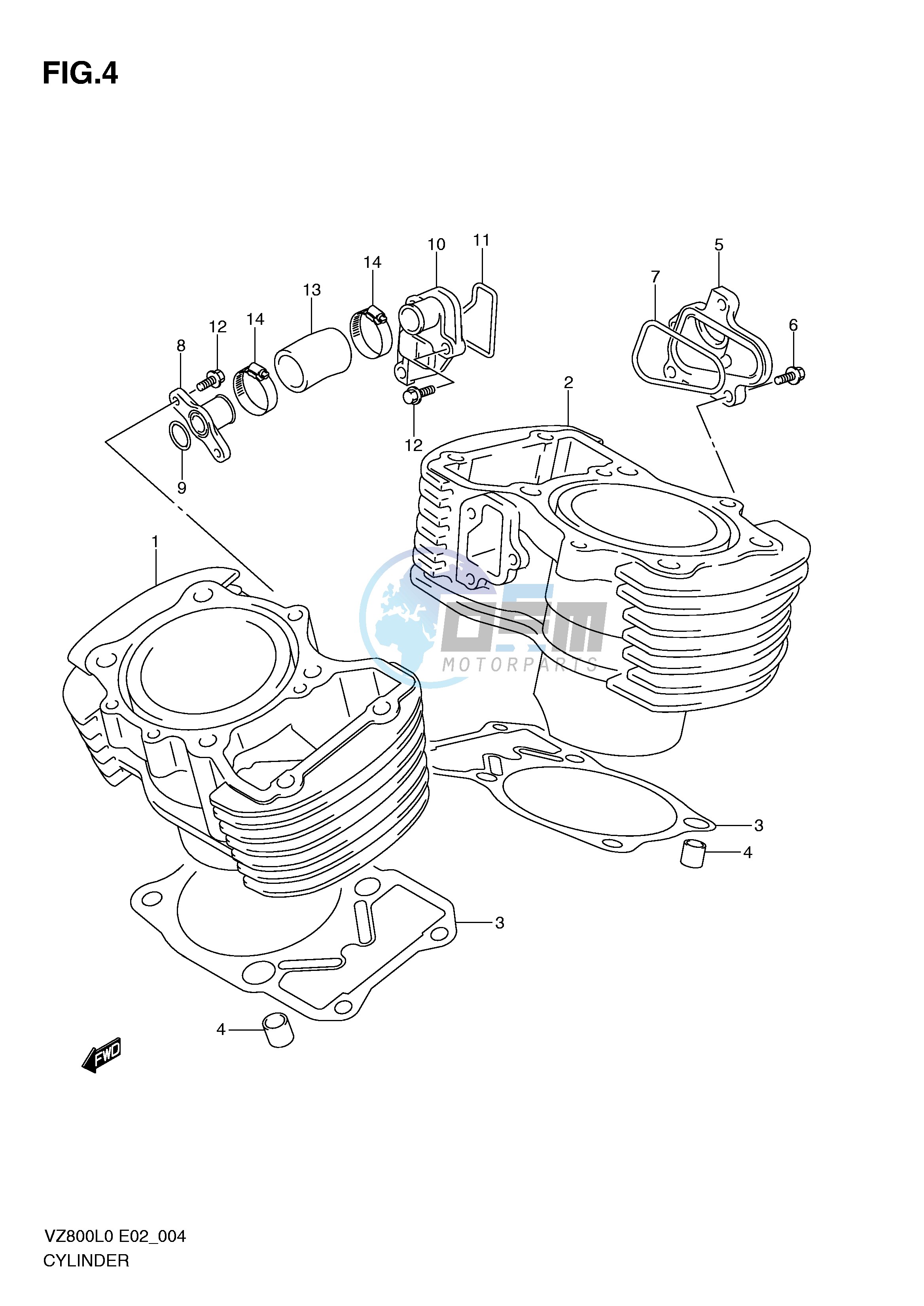 CYLINDER