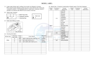 MTN850 MTN-850-A MT-09 ABS (BS29) drawing .5-Content