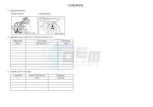 YXM700ES YXM700PSF VIKING EPS SPECIAL EDITION (1XPV) drawing .3-Foreword