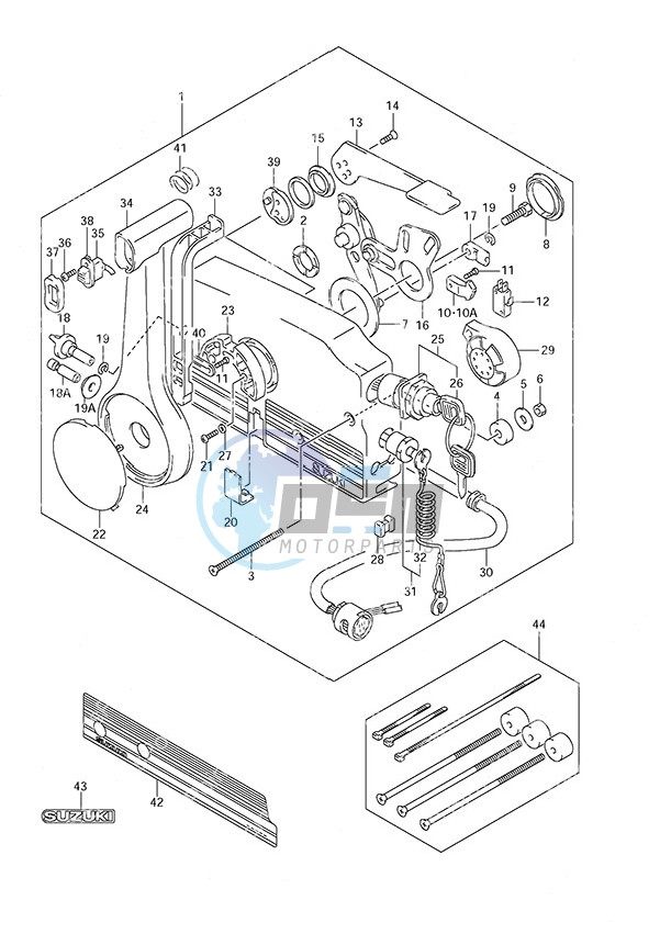 Opt: Remote Control