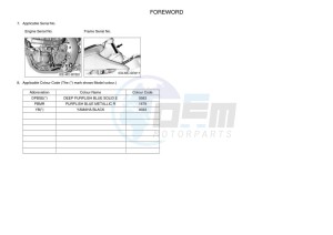 YZ250F (B7BL) drawing Infopage-4