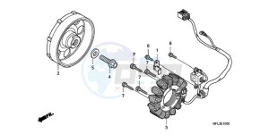 CBR1000RRA UK - (E / HRC MKH) drawing GENERATOR