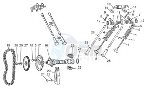 V7 II Racer ABS 750 drawing Timing system