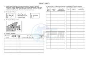 YZF1000D YZF-R1M (B4SJ) drawing Infopage-5