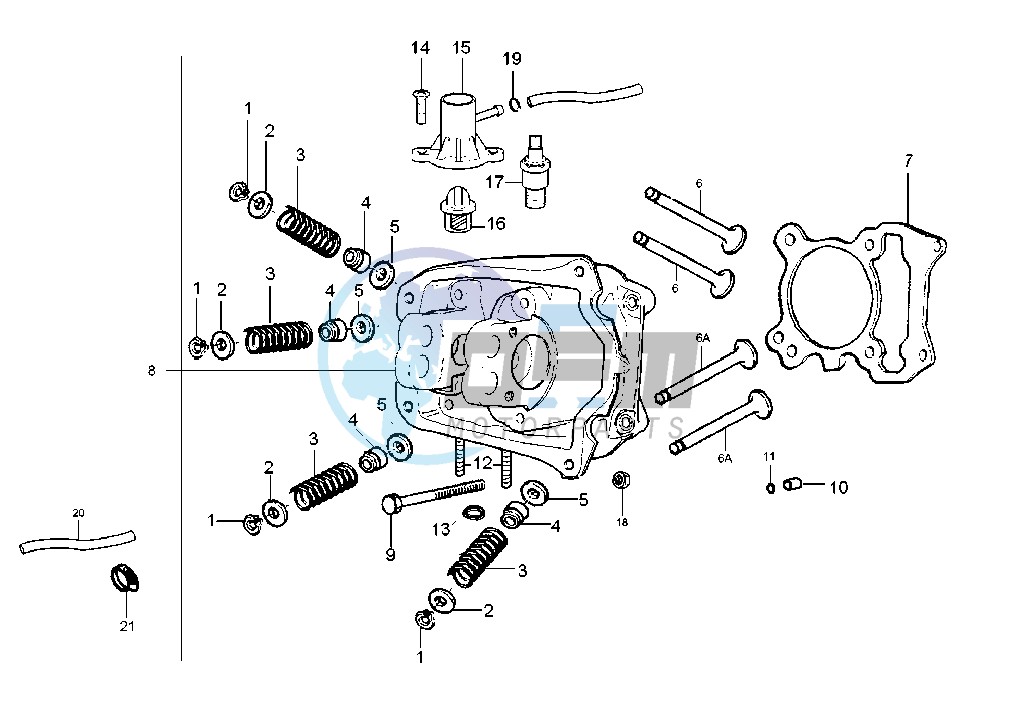 Cylinder head - Valves