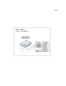 KLF300 4x4 KLF300-C17 EU GB drawing Manual