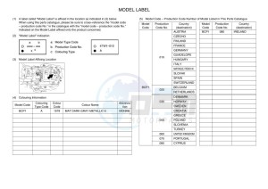 XSR700 MTM690D-U (BCP1) drawing Infopage-5