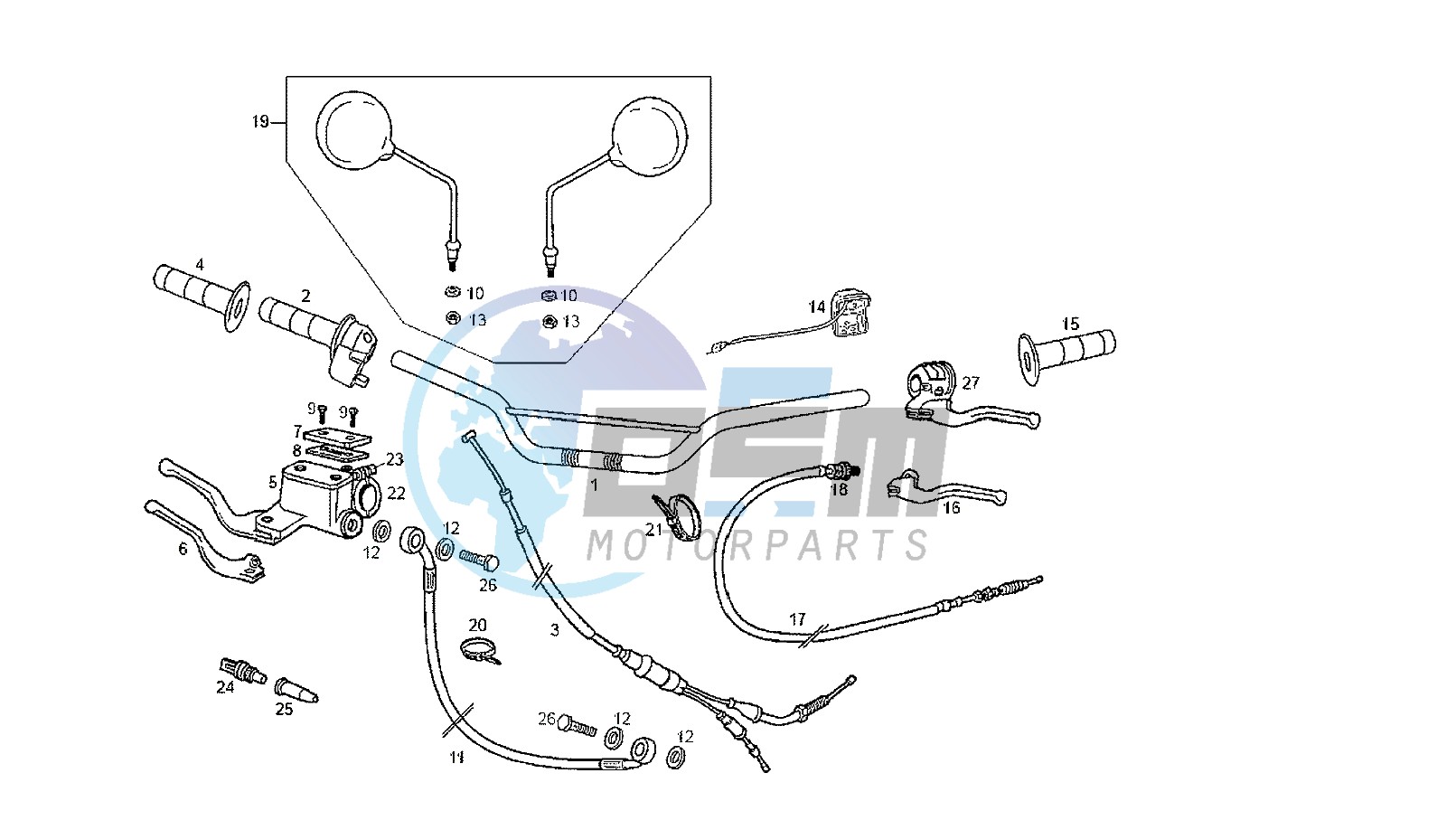 HANDLEBAR - CONTROLS