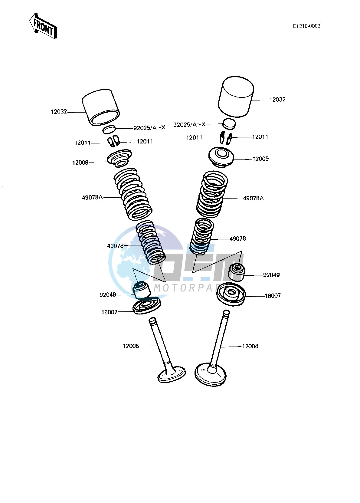 VALVES