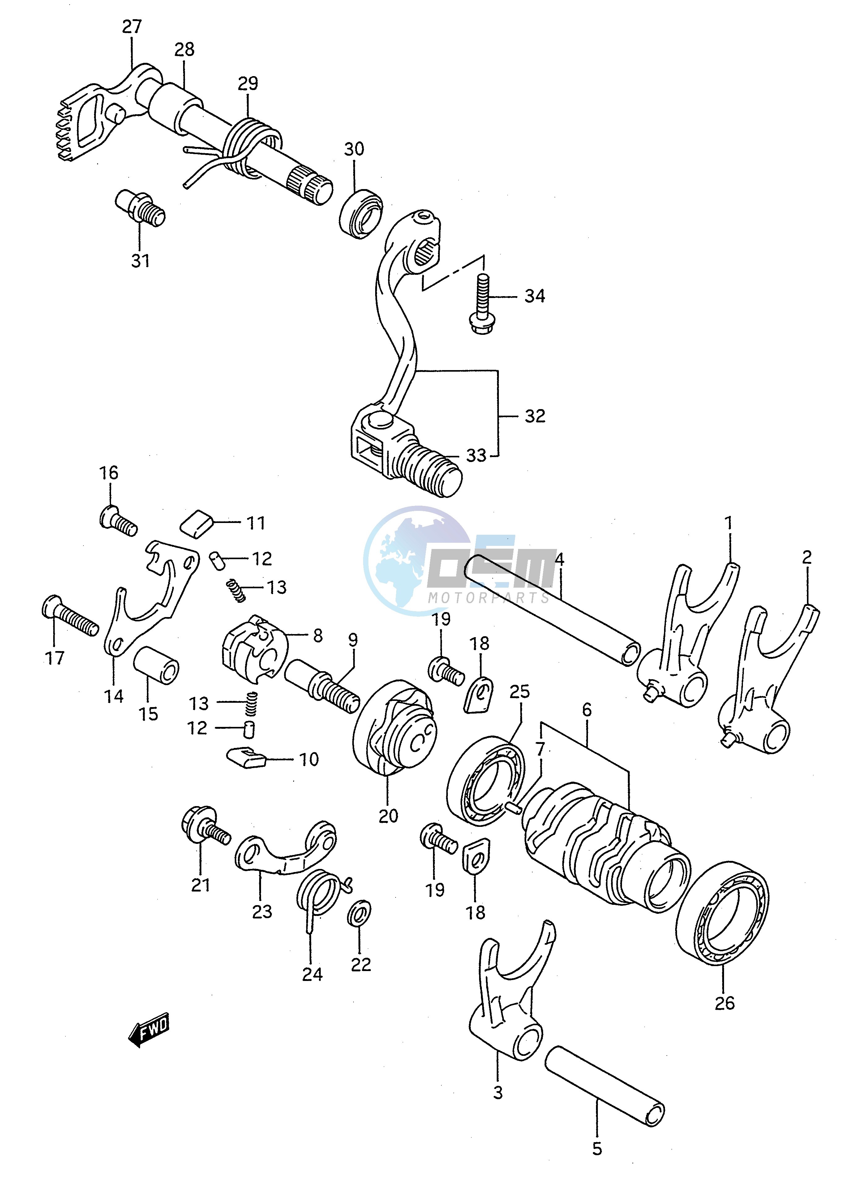 GEAR SHIFTING