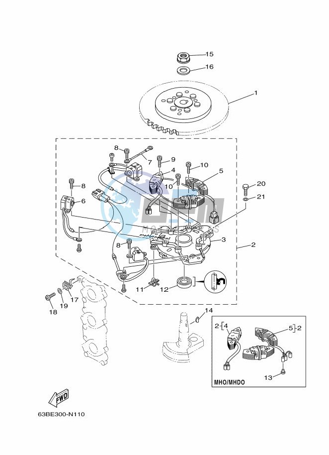 GENERATOR